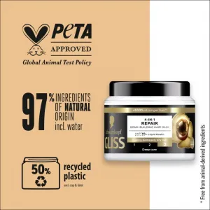 Schwarzkopf Gliss Regeneračná vlasová maska 4 v 1 vytvárajúca väzby 400 ml