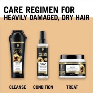 Schwarzkopf Gliss Regeneračná vlasová maska 4 v 1 vytvárajúca väzby 400 ml