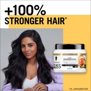 Schwarzkopf Gliss Regeneračná vlasová maska 4 v 1 vytvárajúca väzby 400 ml