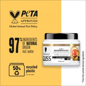 Schwarzkopf Gliss Regeneračná vlasová maska 4 v 1 vytvárajúca väzby 400 ml