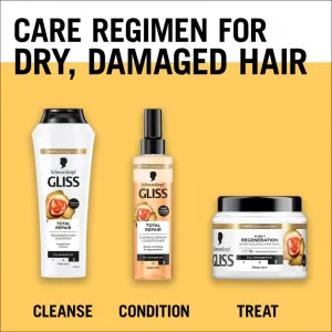 Schwarzkopf Gliss Regeneračná vlasová maska 4 v 1 vytvárajúca väzby 400 ml