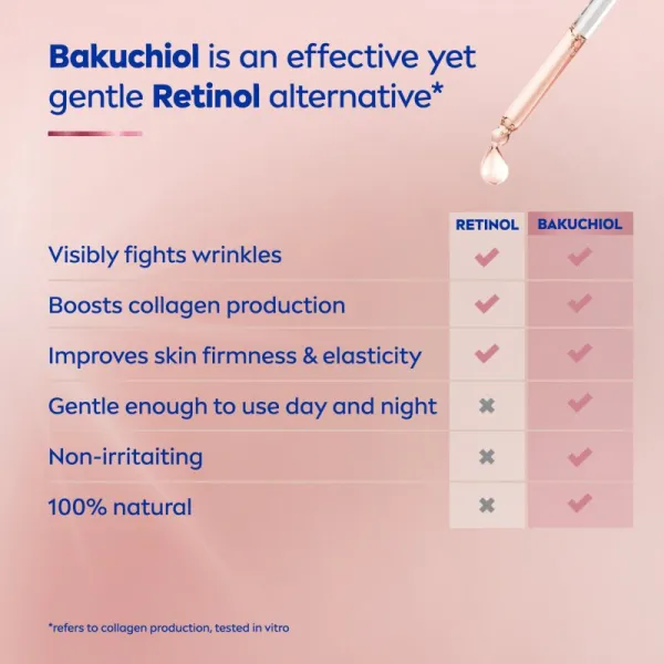 Nivea Cellular Expert Lift 3 - zónové sérum 30 ml