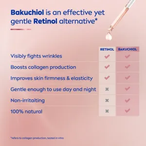 Nivea Cellular Expert Lift 3 - zónové sérum 30 ml