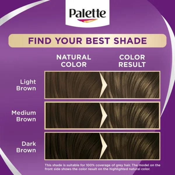 Schwarzkopf Palette Intensive Color Creme permanentná farba na vlasy odtieň 5-1 Cool Light Brown 1 ks