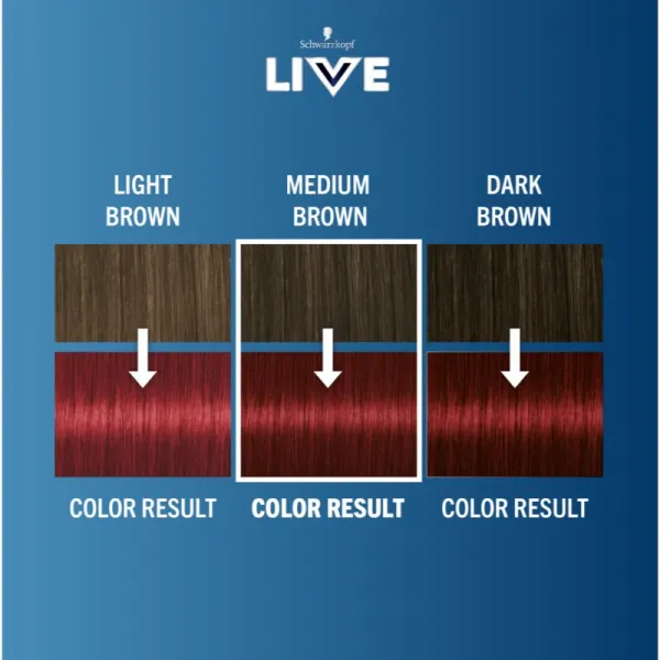 Schwarzkopf LIVE Intense Colour permanentná farba na vlasy odtieň 043 Red Passion 1 ks