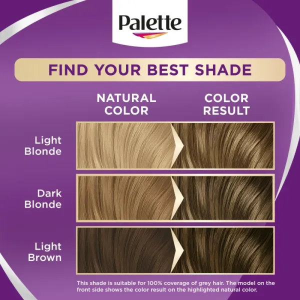 Schwarzkopf Palette Intensive Color Creme permanentná farba na vlasy odtieň 7-1 Cool Middle Blonde 1 ks