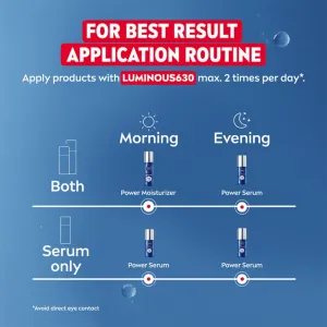 Nivea Men Anti-Age Power Serum posilňujúce sérum 2 v 1 30 ml