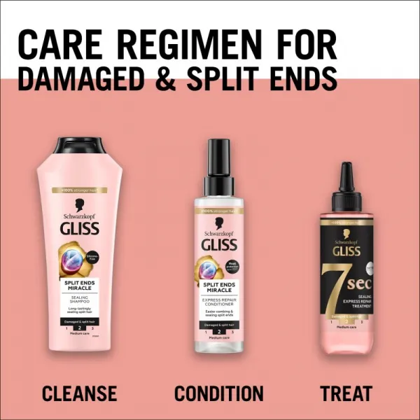 Gliss Split Ends Miracle 7 sec expresná regeneračná starostlivosť 200 ml