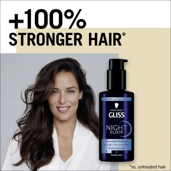 Gliss Night Elixir Overnight Moisture hydratačný nočný elixír 100 ml