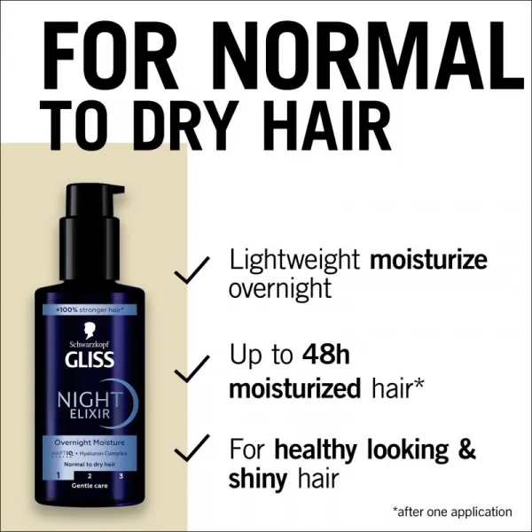 Gliss Night Elixir Overnight Moisture hydratačný nočný elixír 100 ml