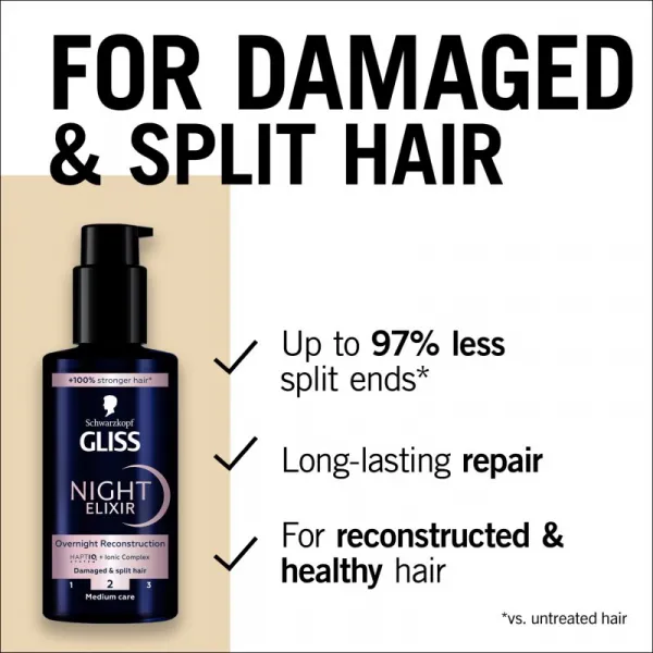 Gliss Night Elixir Overnight Reconstruction nočný elixír na vlasy 100 ml