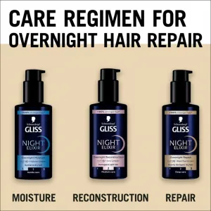 Gliss Night Elixir Overnight Reconstruction nočný elixír na vlasy 100 ml