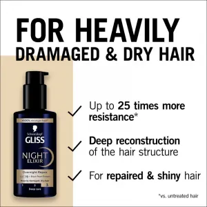 Gliss Overnight Repair nočný elixír na vlasy 100 ml
