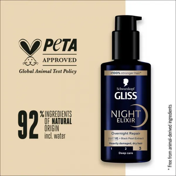 Gliss Overnight Repair nočný elixír na vlasy 100 ml