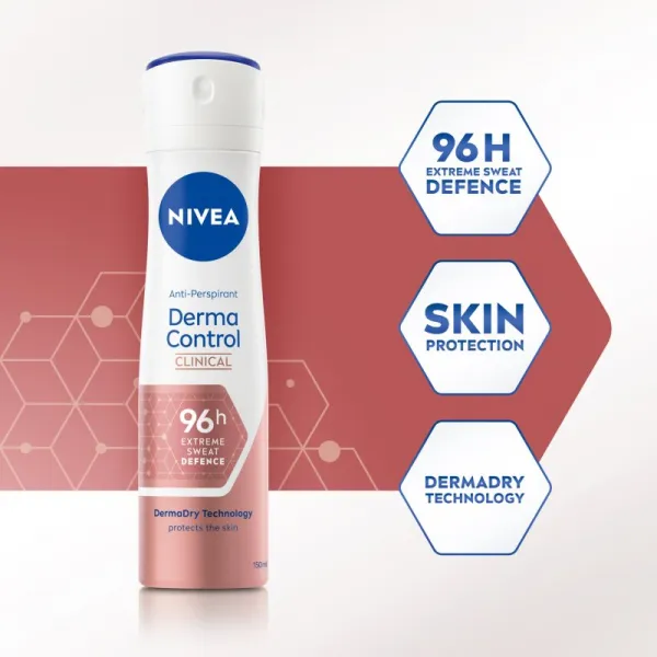 Nivea Derma Dry Control antiperspirant v spreji 150 ml