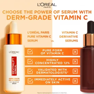 L’Oréal Paris Revitalift Clinical pleťové sérum s 12% čistého vitamínu C 30 ml