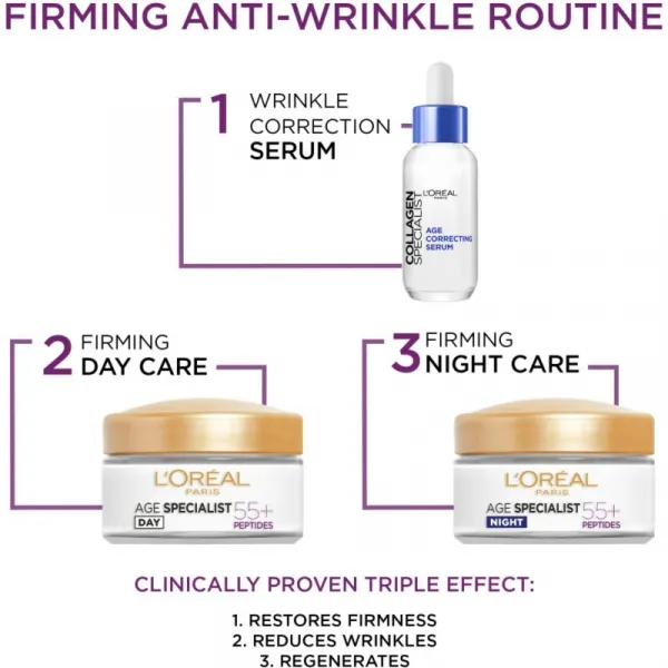 L’Oréal Paris Age Specialist 55+ sada pre starostlivosť o pleť pre zrelú pleť