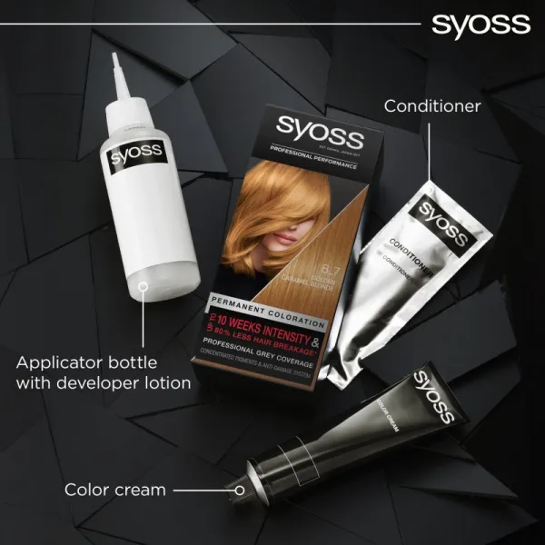 Syoss farba na vlasy medový blond 8_7