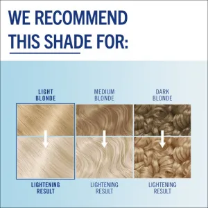 Schwarzkopf LIVE Intense Colour permanentná farba na vlasy odtieň B11 Frosty Blonde 1 ks