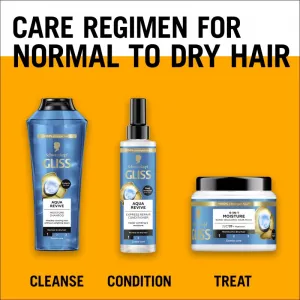 Gliss Aqua Revive šampón 250 ml