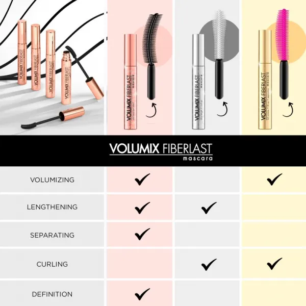 Eveline Cosmetics Volumix Fiberlast Silver riasenka pre dlhé a plné mihalnice 10 ml