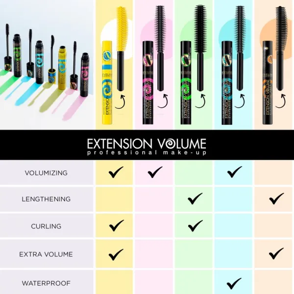 Eveline Cosmetics Extension Volume vodeodolná predlžujúca riasenka pre extra objem 10 ml