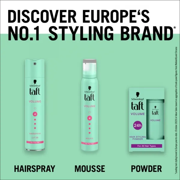 Schwarzkopf Taft Volume púder na vlasy pre objem 10 g