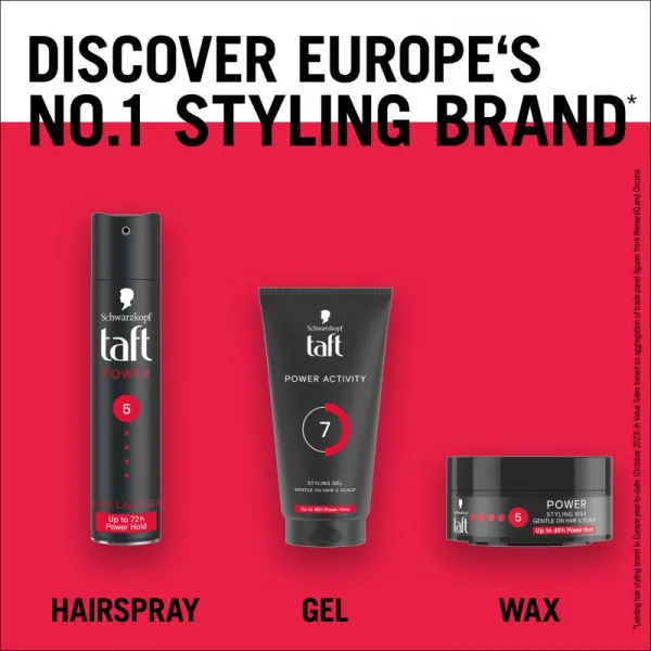 Schwarzkopf Taft Power gél na vlasy so silnou fixáciou 150 ml