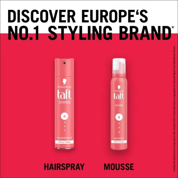 Schwarzkopf Taft Shine tužidlo pre všetky typy vlasov 200 ml