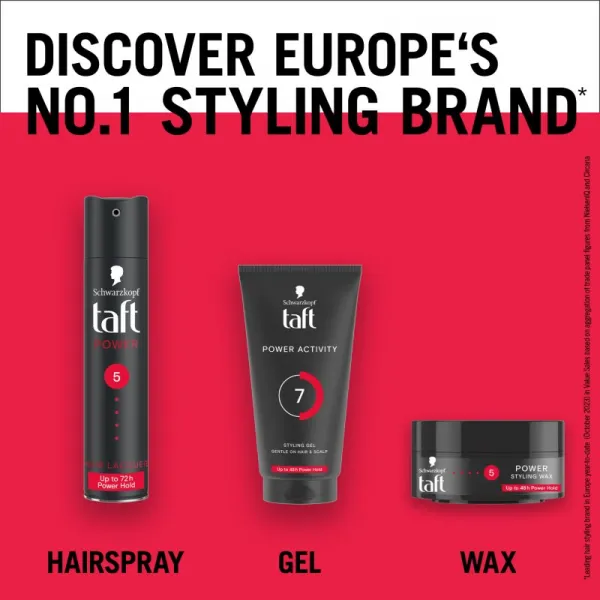 Schwarzkopf Taft Power stylingový vosk 75 ml