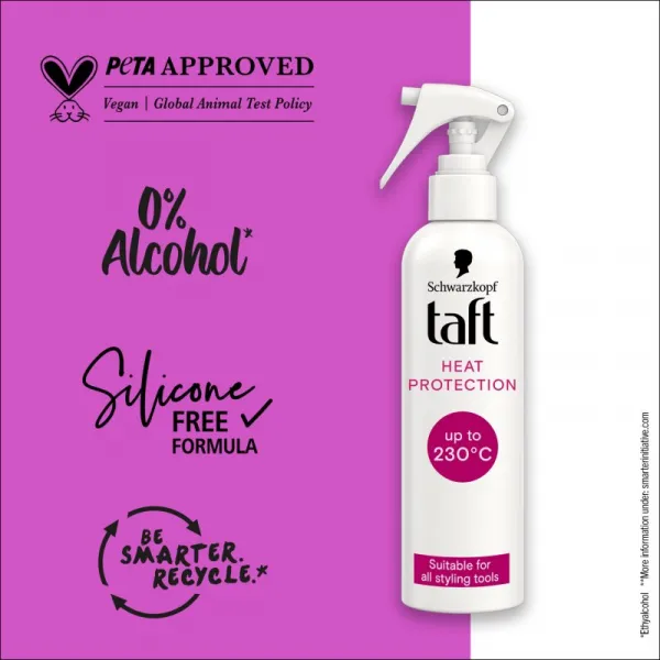 Schwarzkopf Taft Heat Protection sprej na tepelnú ochranu vlasov 250 ml