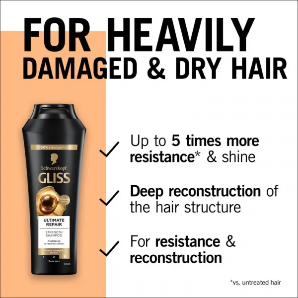 Gliss Kur Schwarzkopf Ultimate Repair Šampón 400 ml