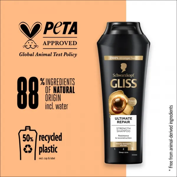Gliss Kur Schwarzkopf Ultimate Repair Šampón 400 ml