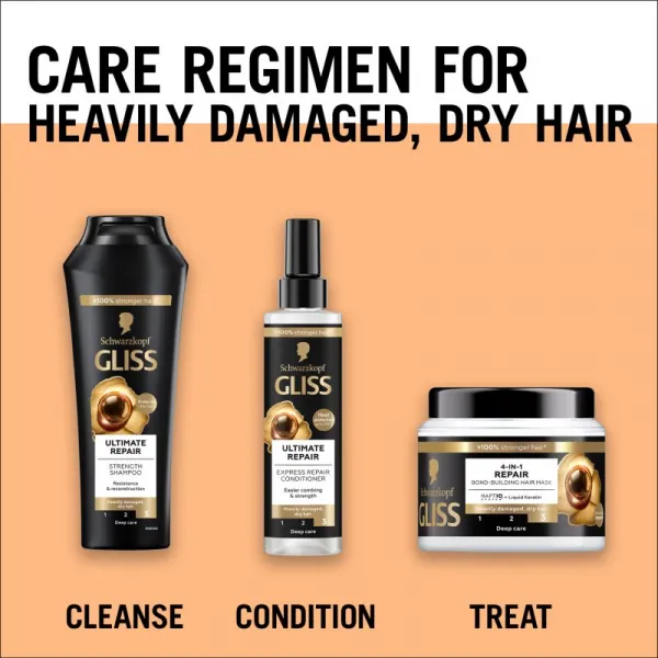 Gliss Kur Schwarzkopf Ultimate Repair Šampón 400 ml