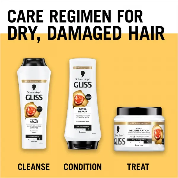 Gliss Total Repair regeneračný kondicionér 200 ml