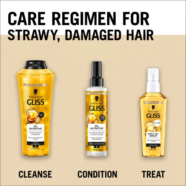 Schwarzkopf Gliss Daily Oil sérum pre všetky typy vlasov 75 ml