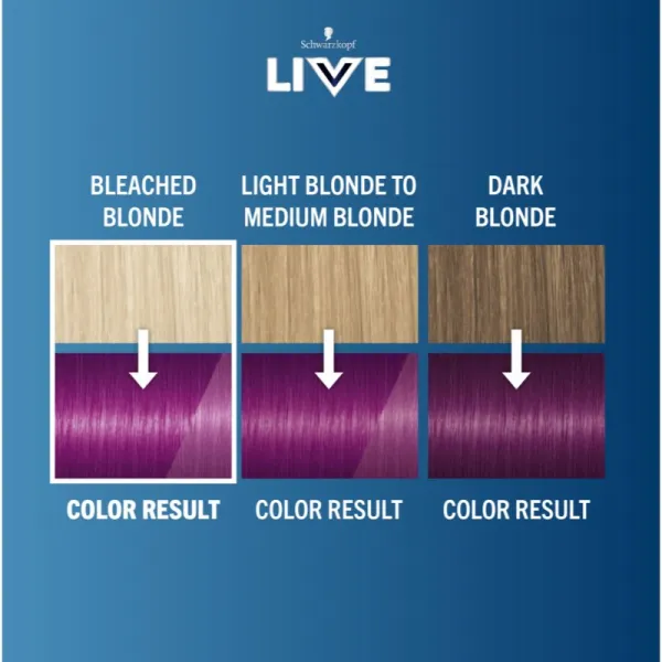Schwarzkopf LIVE Ultra Brights or Pastel semi-permanentná farba odtieň 94 Purple Punk 1 ks