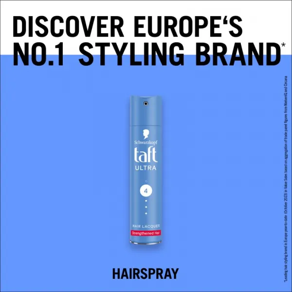 Schwarzkopf Taft Ultra lak na vlasy pre všetky typy vlasov 250 ml