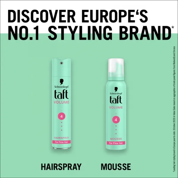 Schwarzkopf Taft Volume tužidlo pre jemné vlasy 200 ml