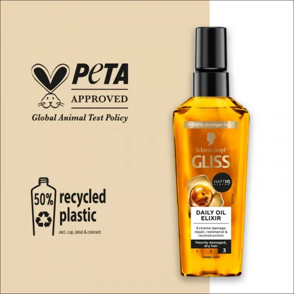 Schwarzkopf Gliss Ultimate Repair vyživujúce sérum pre suché a poškodené vlasy 75 ml