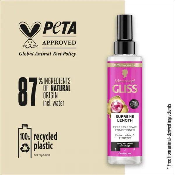 Gliss Expresný kondicionér Supreme Length pre dlhé vlasy náchylné na poškodenie 200 ml