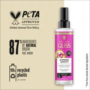 Gliss Expresný kondicionér Supreme Length pre dlhé vlasy náchylné na poškodenie 200 ml