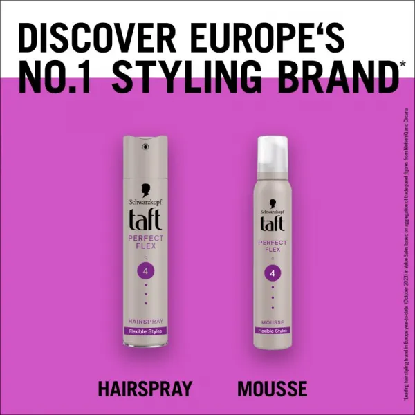 Schwarzkopf Taft Perfect Flex tužidlo pre všetky typy vlasov 200 ml