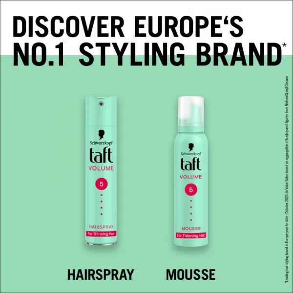 Taft Volume pena na vlasy 200 ml