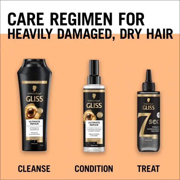 Schwarzkopf Gliss Ultimate Repair 7 Sec 200 ml