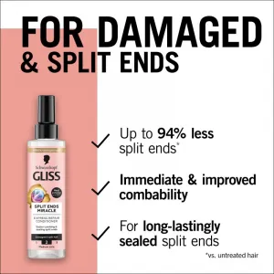 Gliss Kur Split Ends Miracle Kondicioner 200 ml