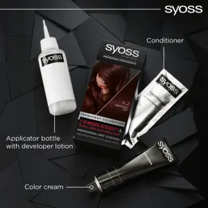 Syoss farba na vlasy mahagónovohnedý 4_2