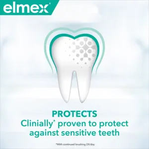Elmex Sensitive Whitening pasta pre prirodzene biele zuby 2x75 ml