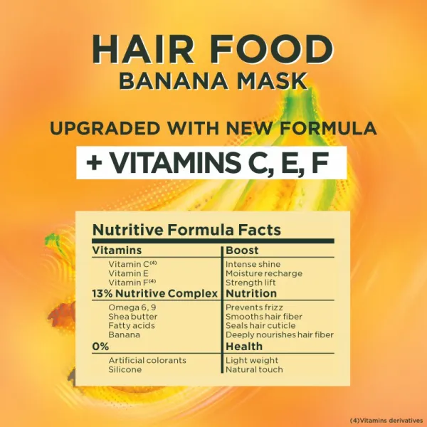 Garnier Fructis Banana Hair Food vyživujúca maska pre suché vlasy 390 ml