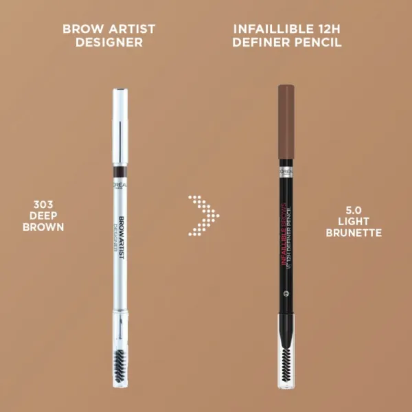 L’Oréal Paris Infaillible Brows ceruzka na obočie odtieň 5.0 Light Brunette 1 g